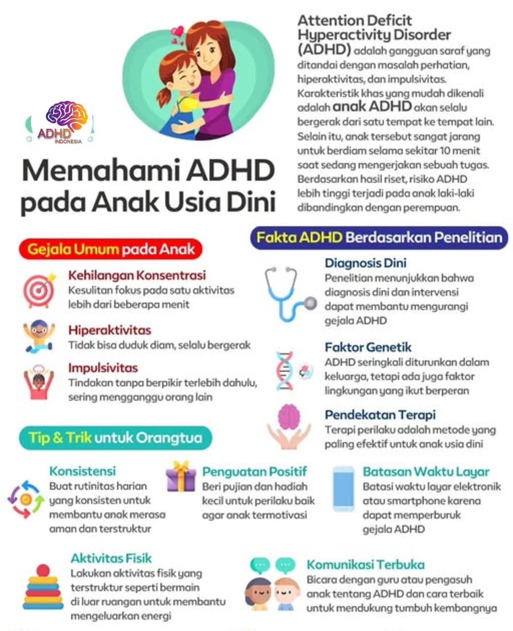 ADHD dan Potensi Bakat Anak yang Perlu Didukung di Kabupaten Lombok Tengah