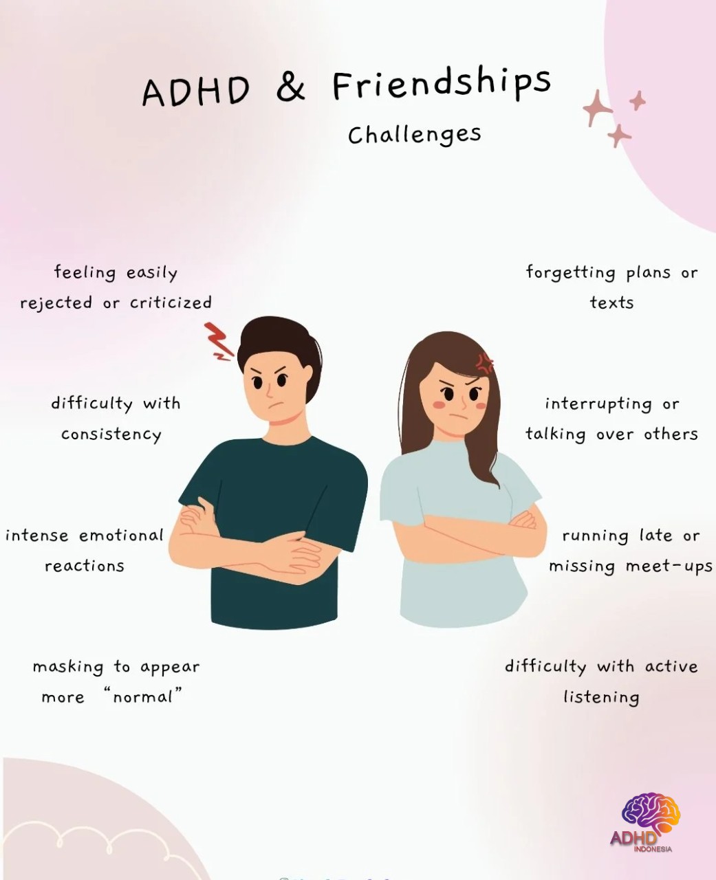 ADHD pada Anak Sekolah: Tantangan dan Pendampingan di Kabupaten Lombok Tengah