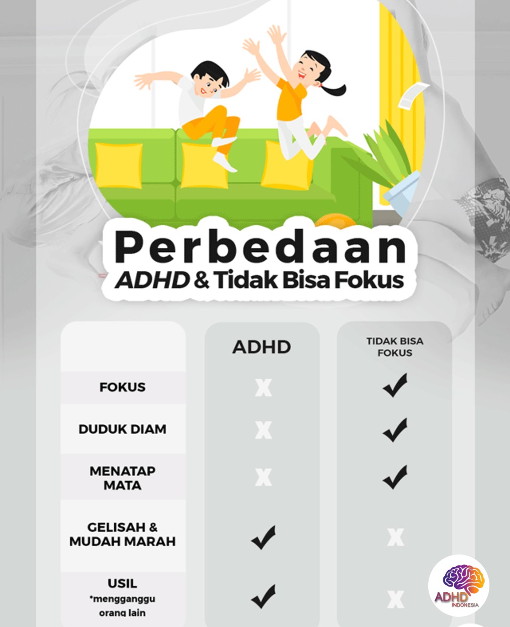 Apa Itu ADHD? Panduan Edukasi untuk Orang Tua di Kabupaten Lombok Tengah