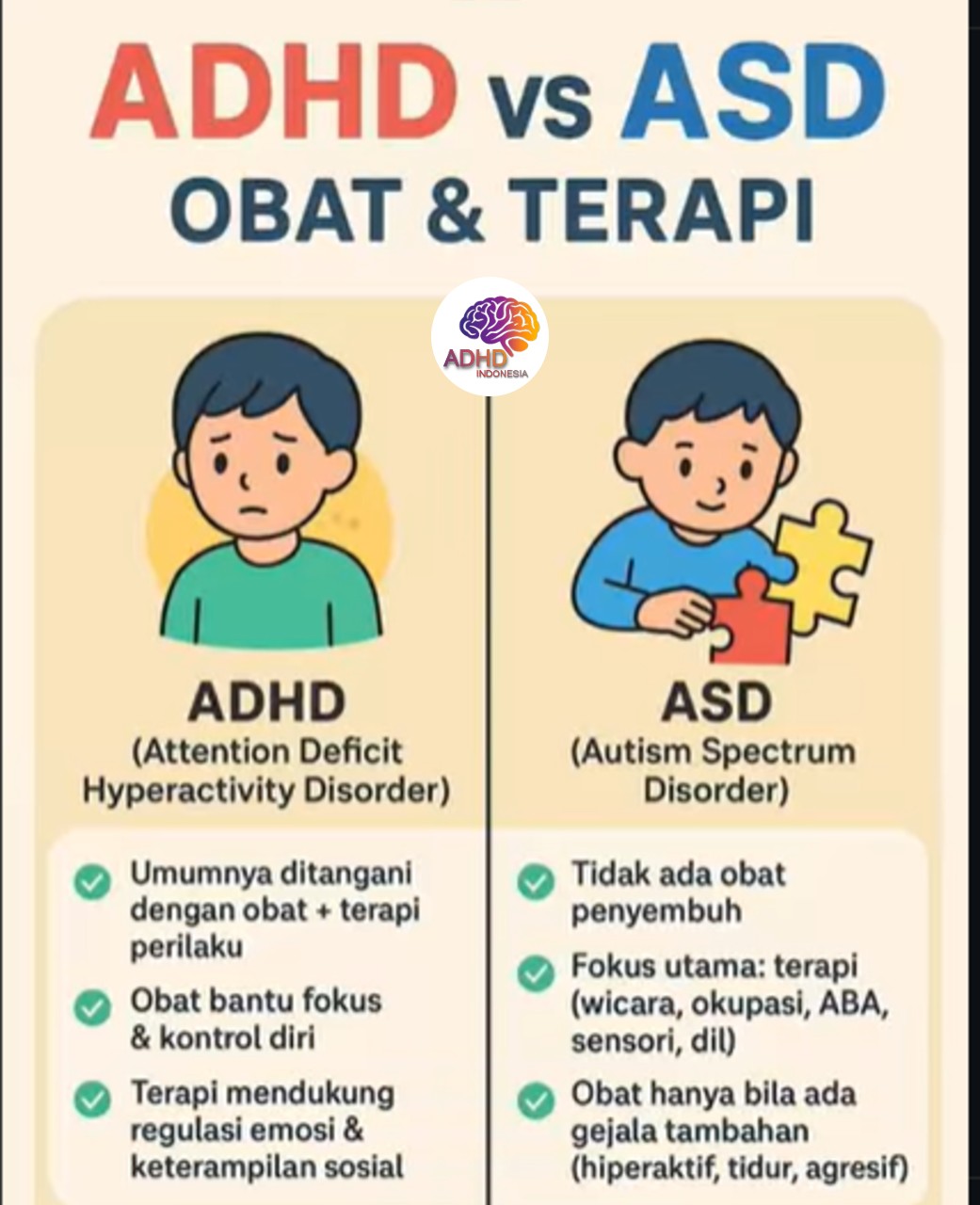 Terapi ADHD: Informasi Awal yang Perlu Diketahui Orang Tua di Kabupaten Lombok Tengah